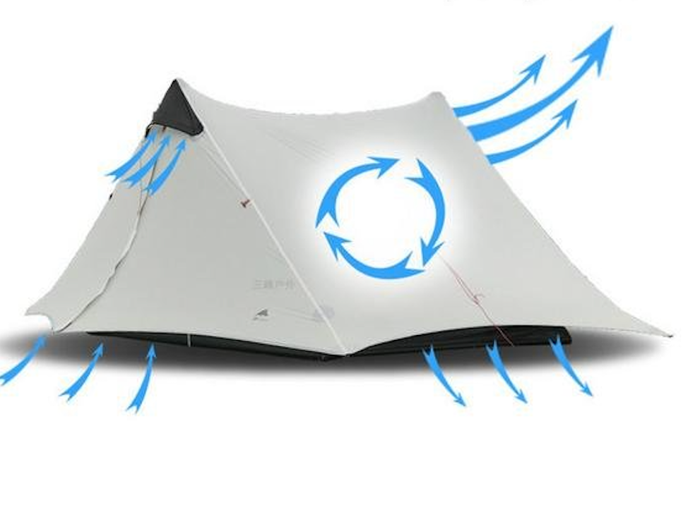 double-wall-tent-airflow-diagram