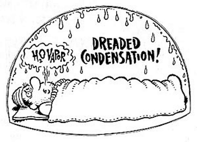 tent-condensation-airflow-diagram