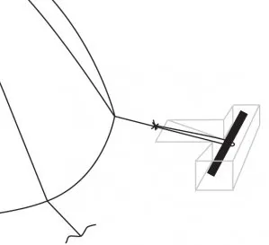 Deadman Anchor Diagram